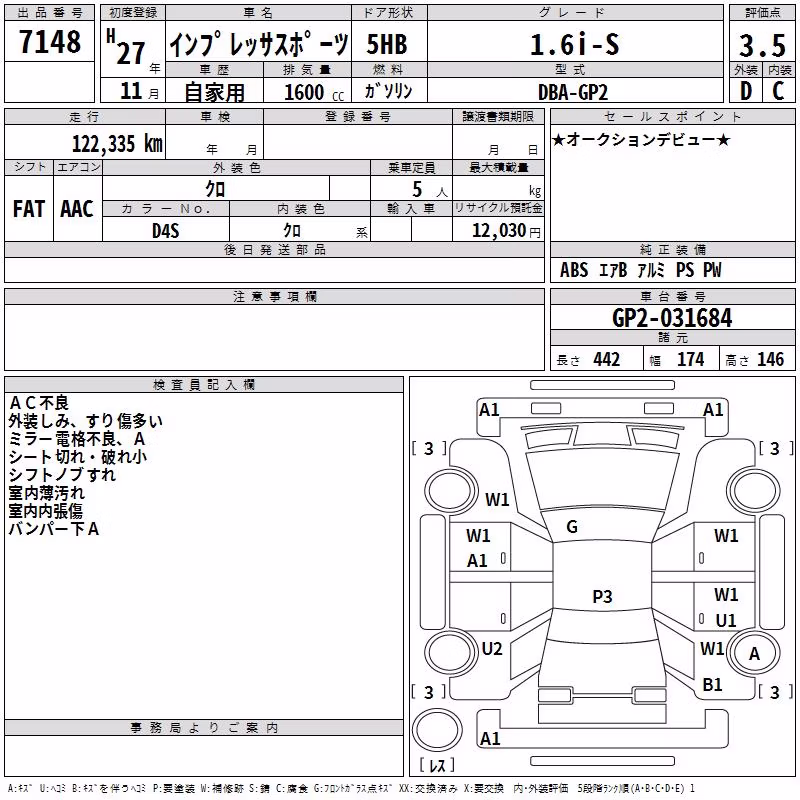 SUBARU IMPREZA