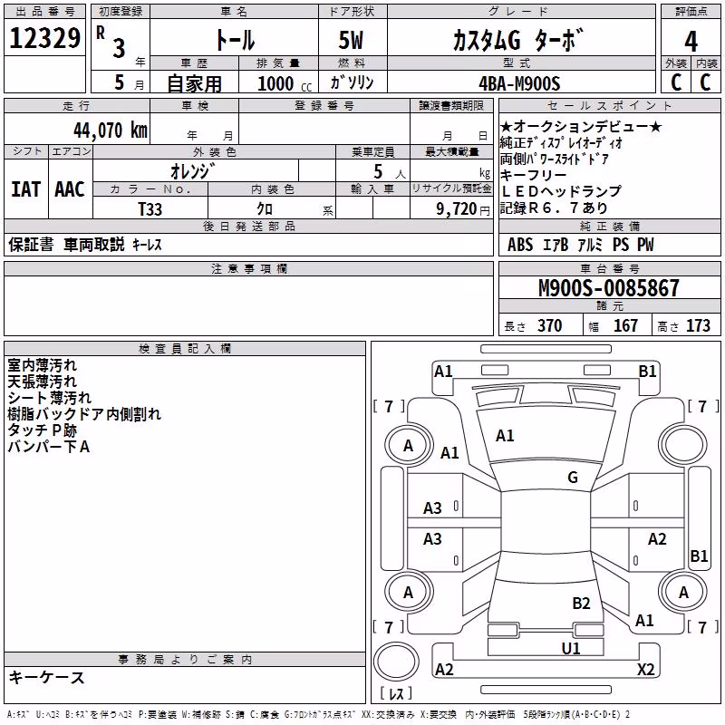 DAIHATSU THOR