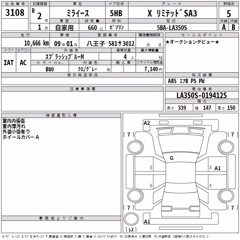 DAIHATSU MIRA E:S