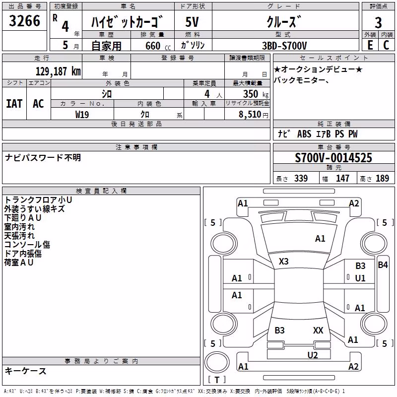 DAIHATSU ATRAI
