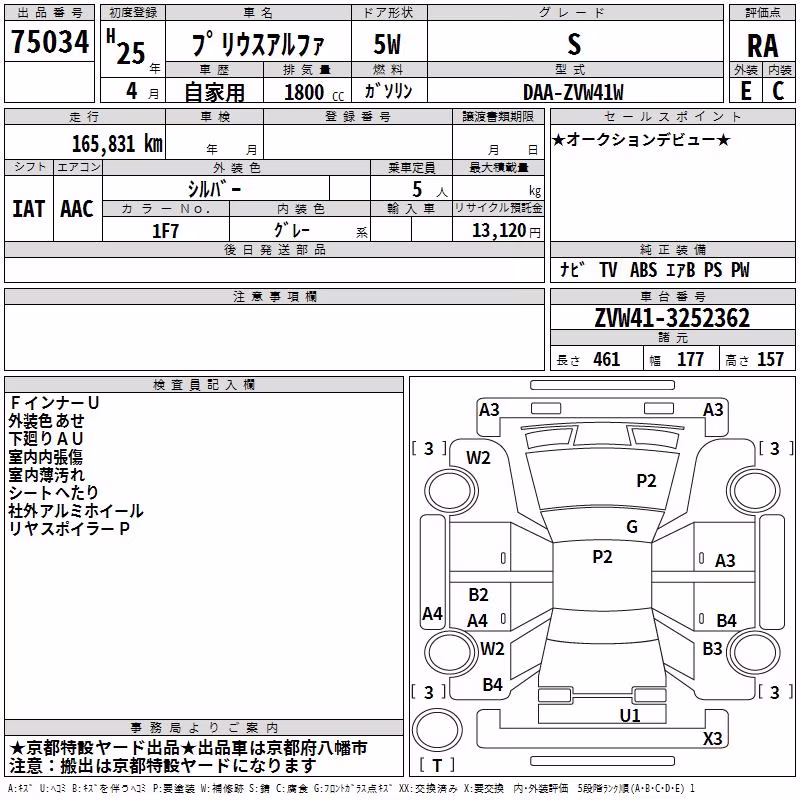 TOYOTA PRIUS ALPHA