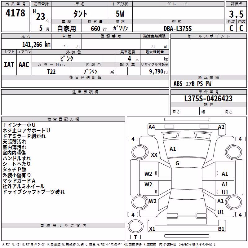 DAIHATSU TANTO