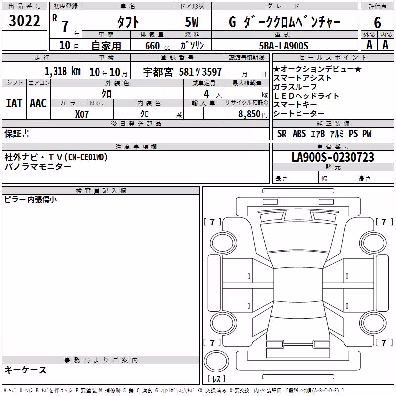 DAIHATSU TAFT