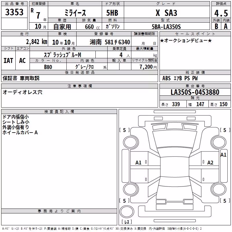 DAIHATSU MIRA E:S