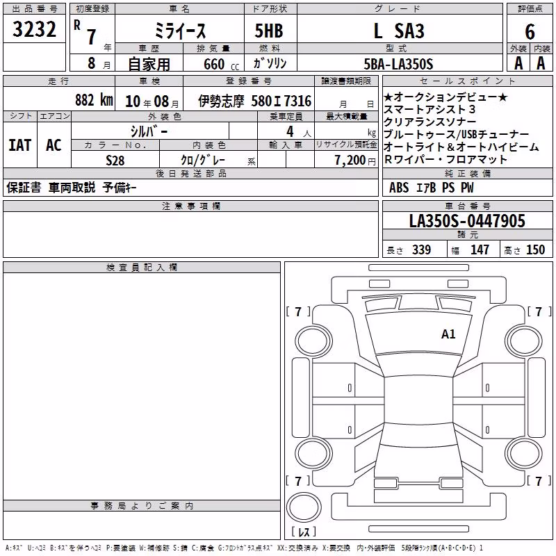DAIHATSU MIRA E:S