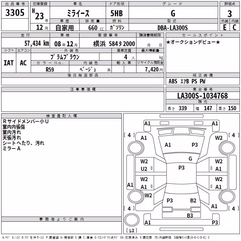 DAIHATSU MIRA E:S