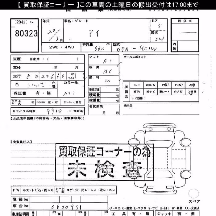 MITSUBISHI I