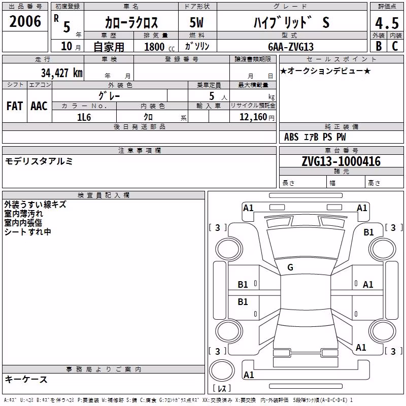 TOYOTA COROLLA CROSS