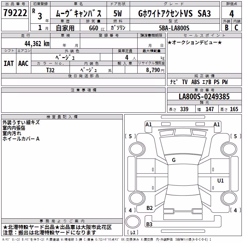 DAIHATSU MOVE CANBUS
