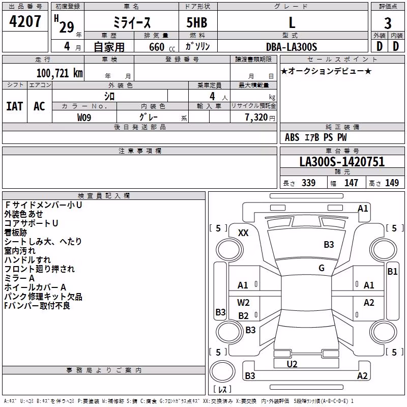DAIHATSU MIRA E:S