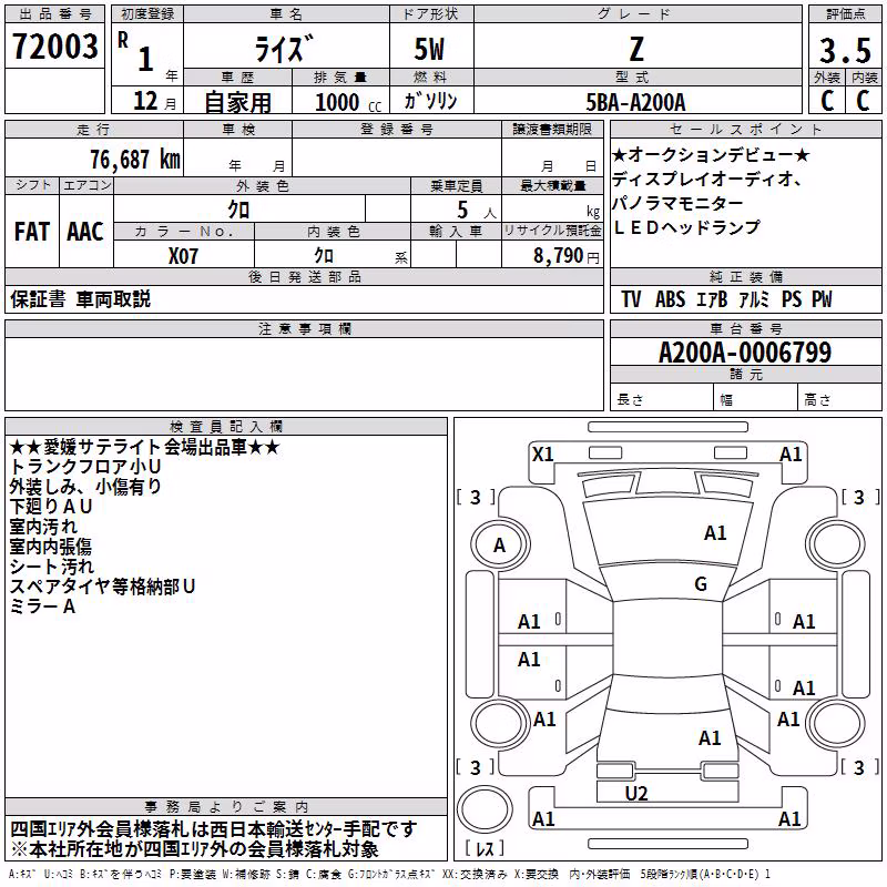 TOYOTA RAIZE