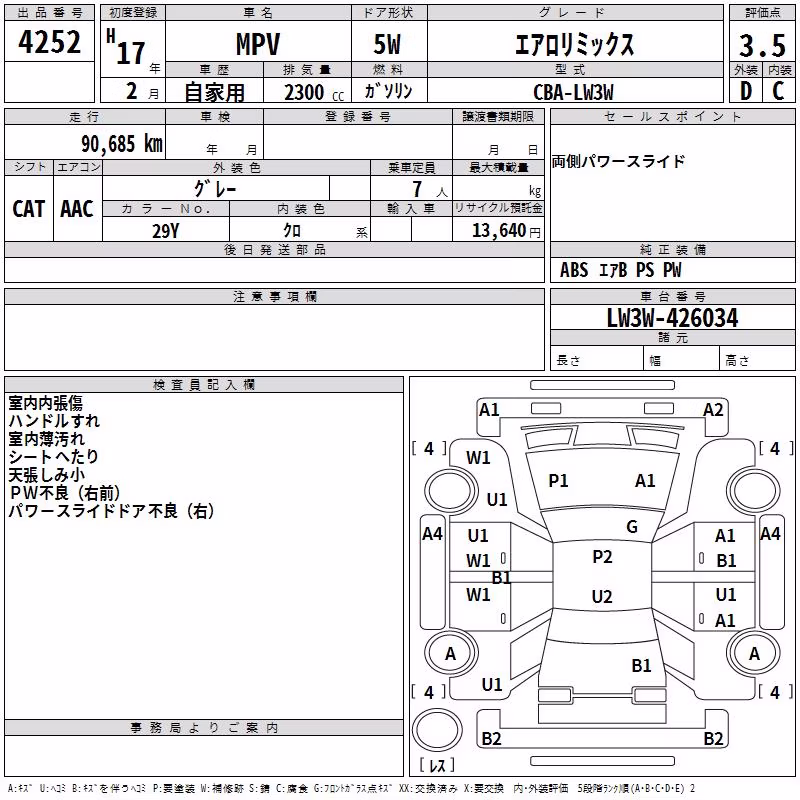 MAZDA MPV