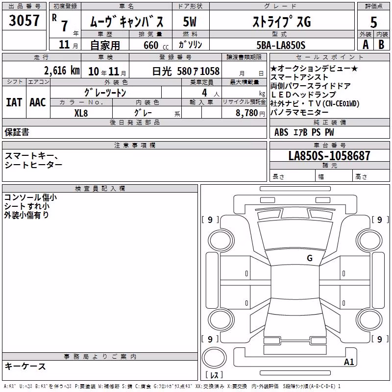 DAIHATSU MOVE CANBUS