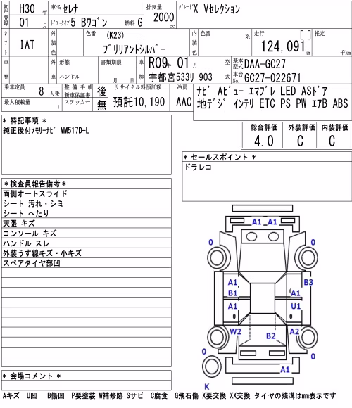 NISSAN SERENA