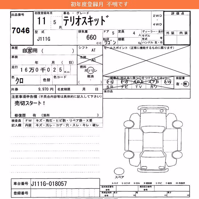 DAIHATSU TERIOS KID