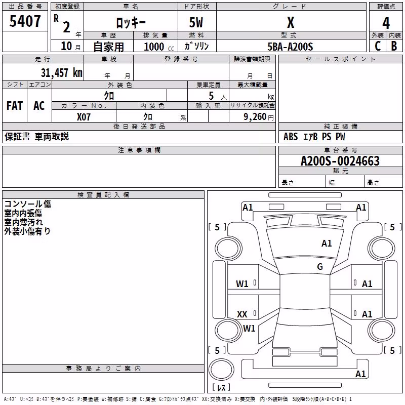 DAIHATSU ROCKY