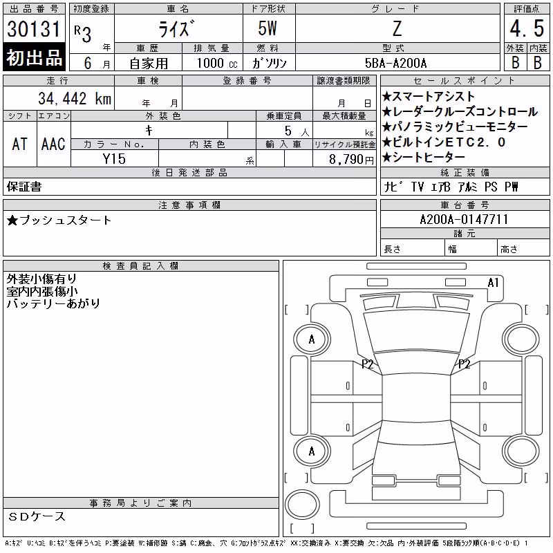TOYOTA RAIZE