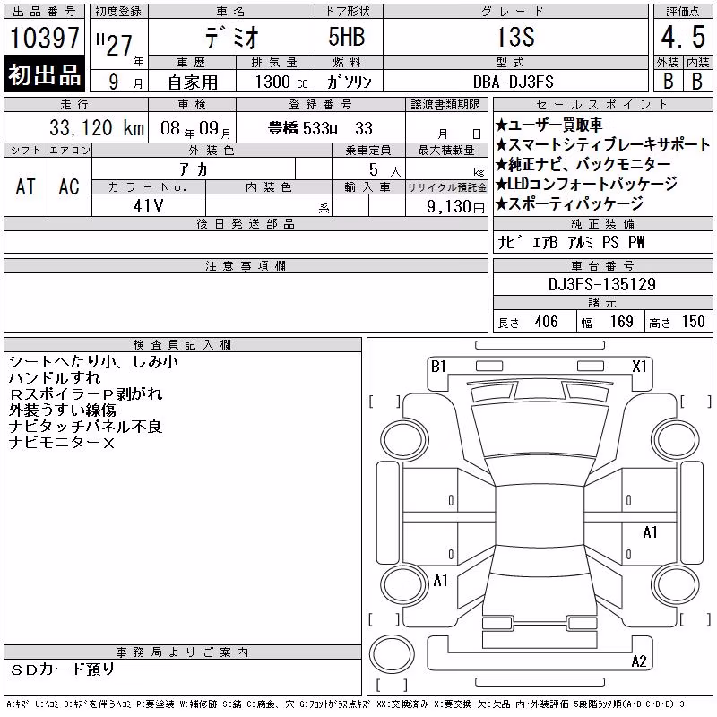 MAZDA DEMIO