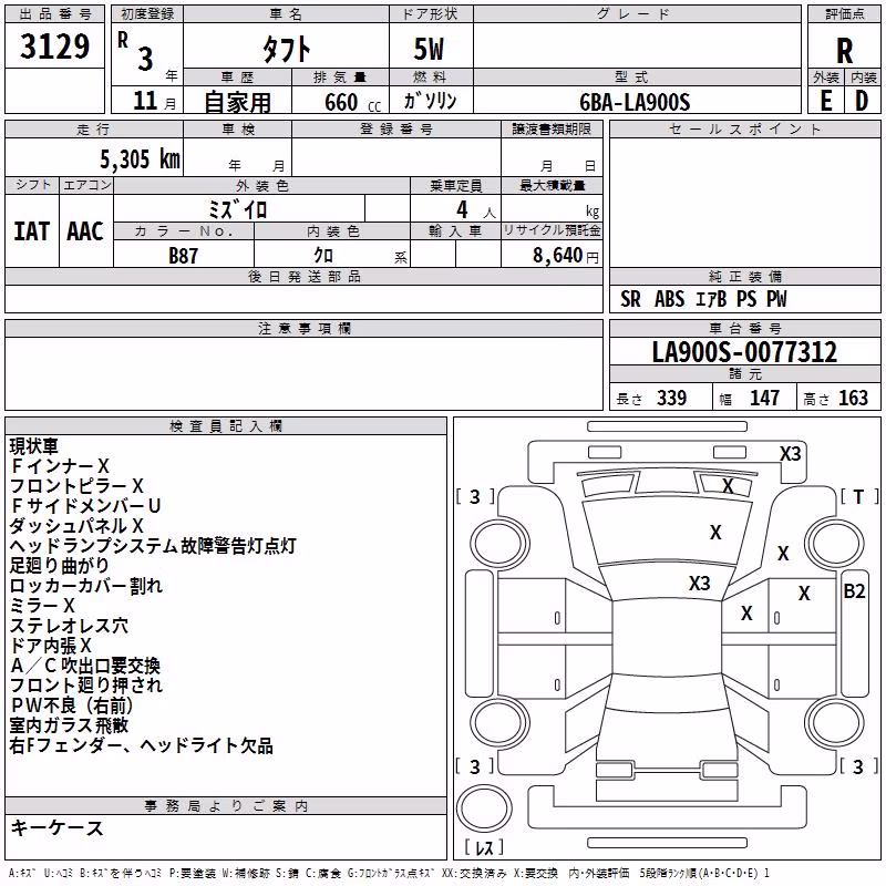 DAIHATSU TAFT