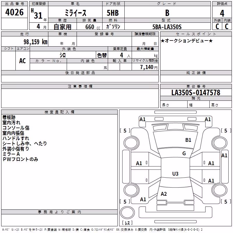 DAIHATSU MIRA E:S