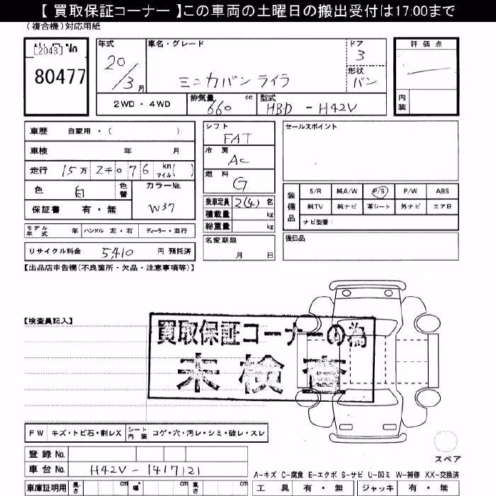 MITSUBISHI MINICA
