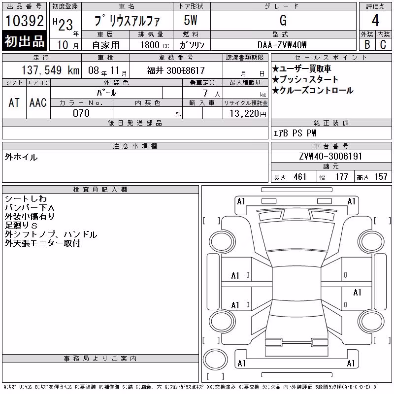 TOYOTA PRIUS ALPHA