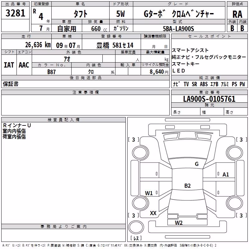 DAIHATSU TAFT
