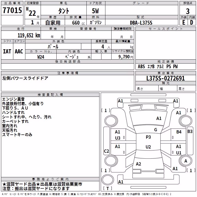 DAIHATSU TANTO