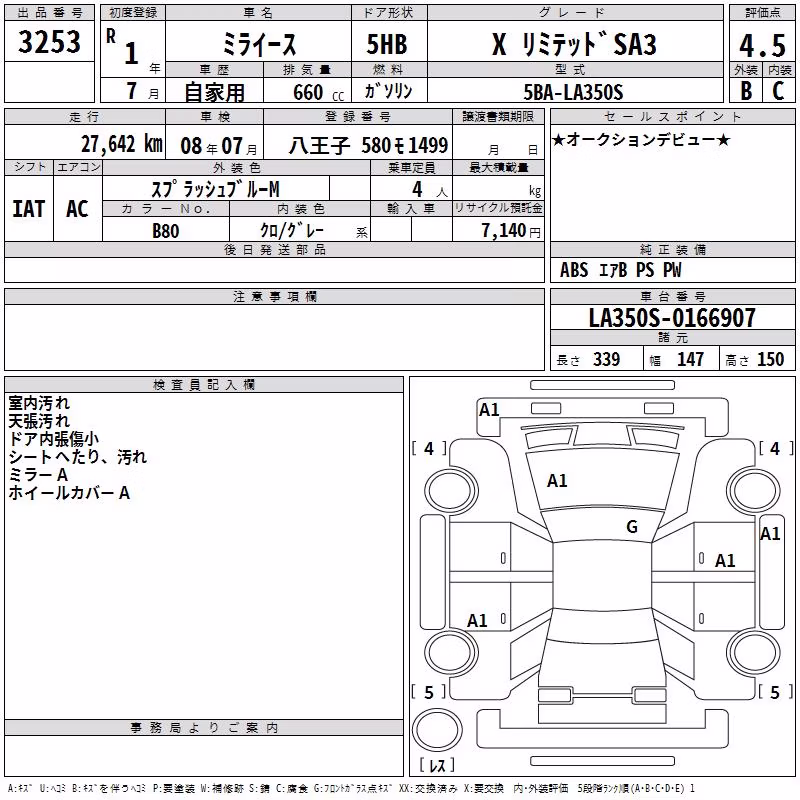DAIHATSU MIRA E:S