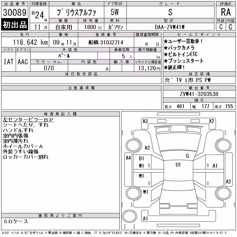 TOYOTA PRIUS ALPHA