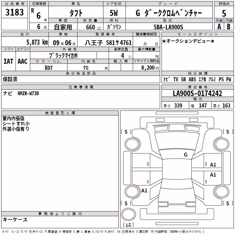 DAIHATSU TAFT