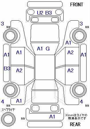 HONDA FREED