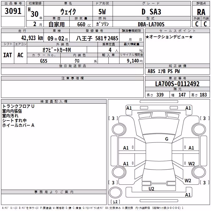 DAIHATSU WAKE