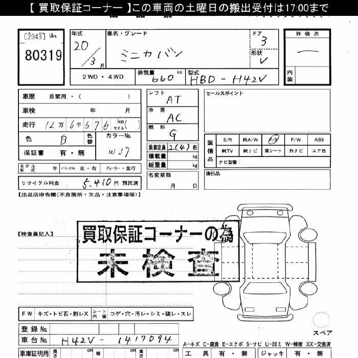 MITSUBISHI MINICA