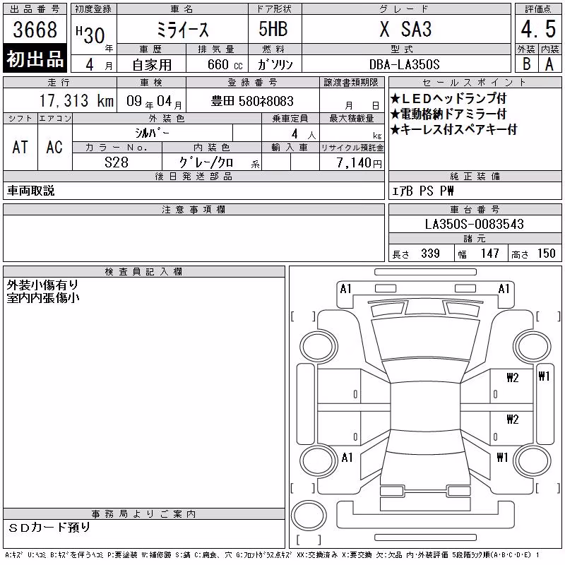 DAIHATSU MIRA E:S