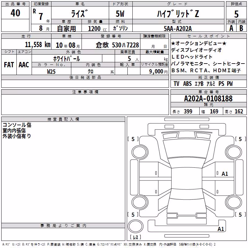 TOYOTA RAIZE