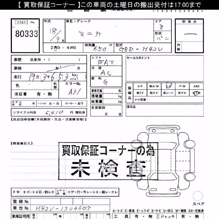 MITSUBISHI MINICA
