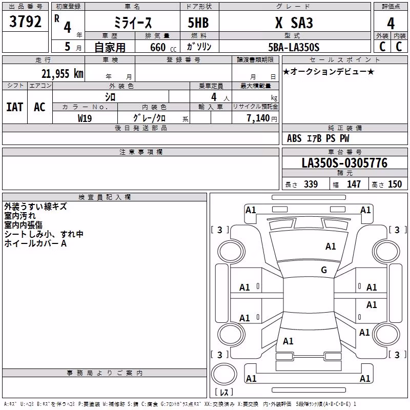 DAIHATSU MIRA E:S