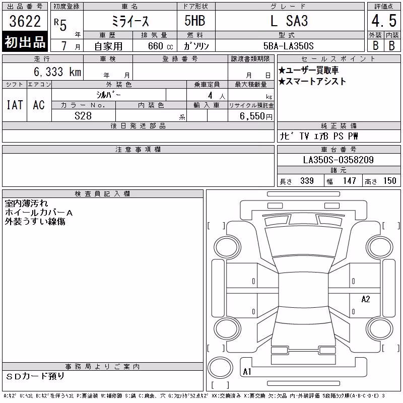 DAIHATSU MIRA E:S