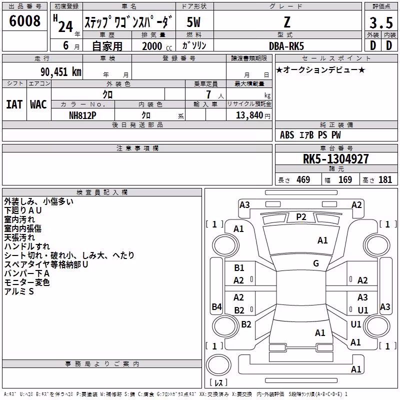 HONDA STEPWGN