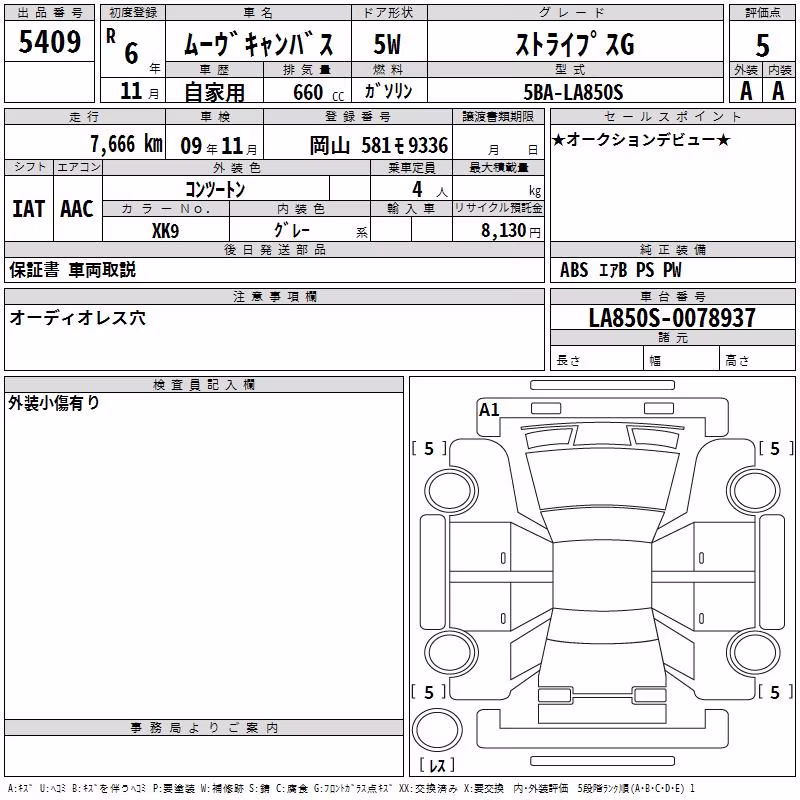 DAIHATSU MOVE CANBUS