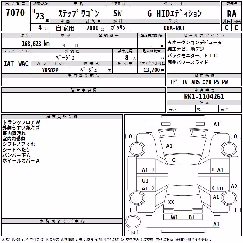HONDA STEPWGN