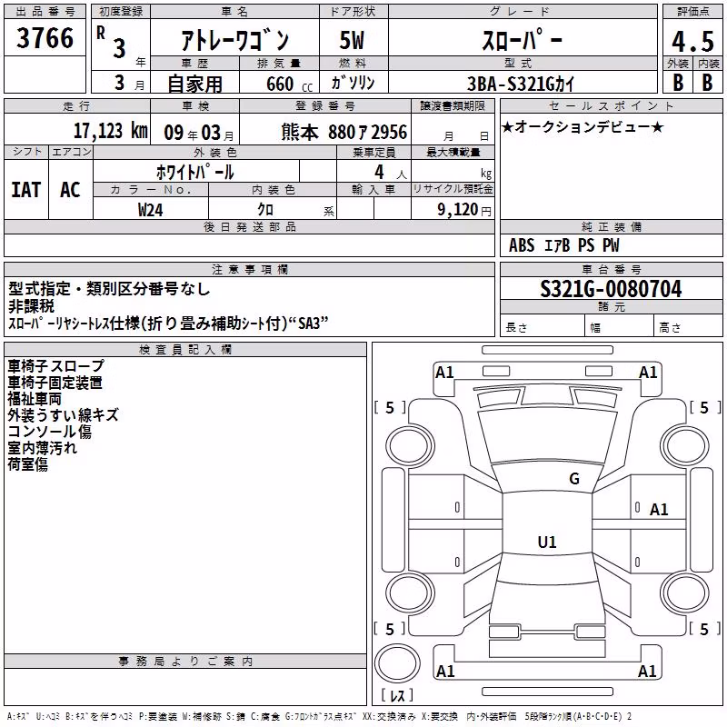 DAIHATSU ATRAI