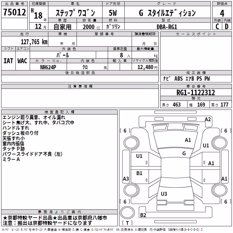 HONDA STEPWGN