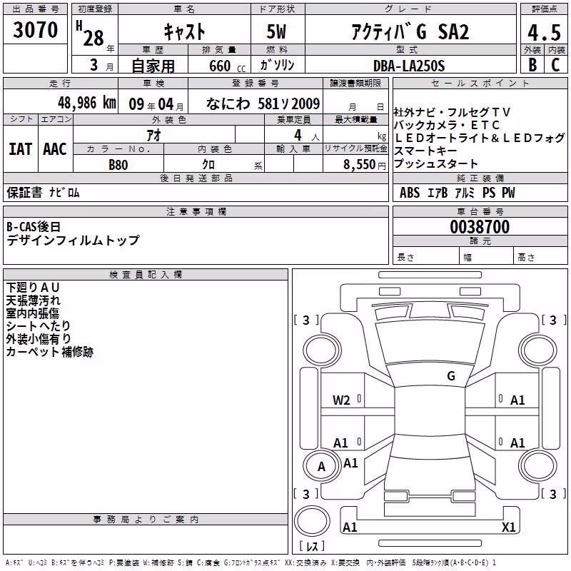 DAIHATSU CAST