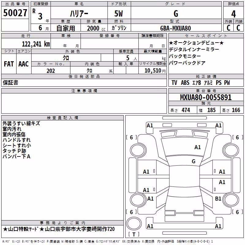 TOYOTA HARRIER
