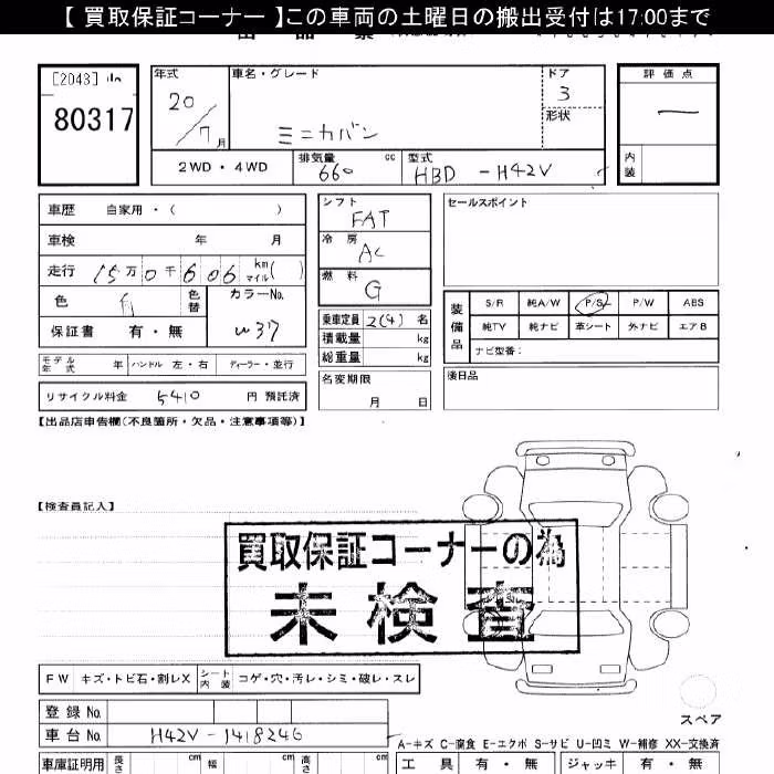 MITSUBISHI MINICA