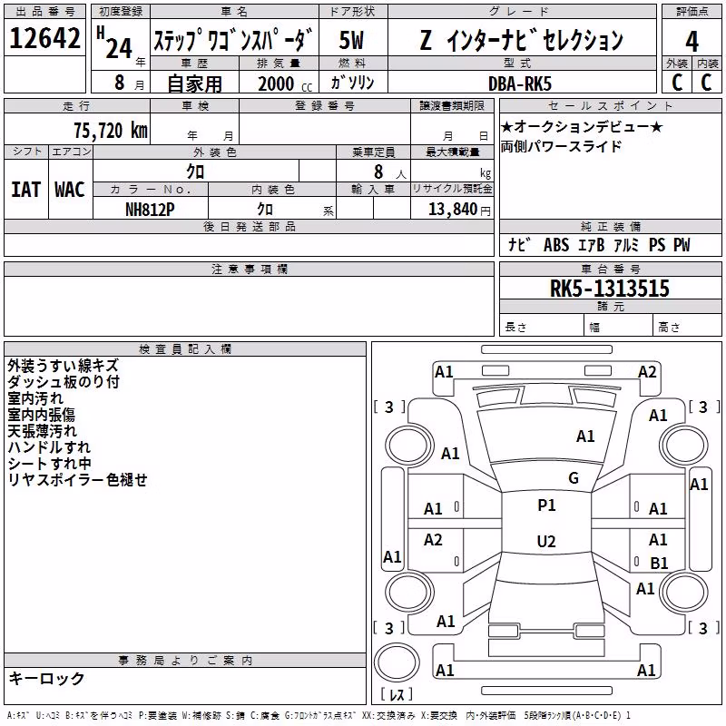 HONDA STEPWGN