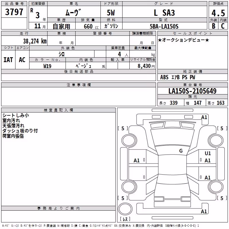 DAIHATSU MOVE