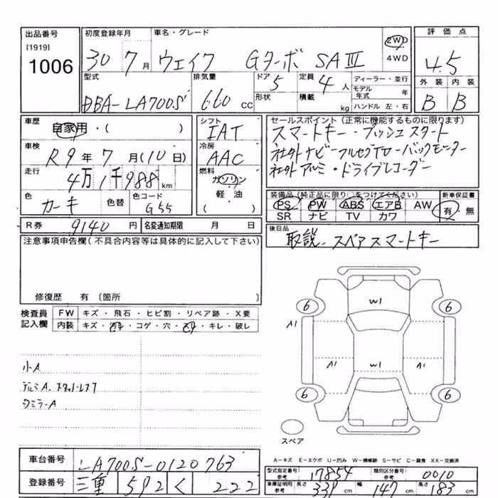 DAIHATSU WAKE